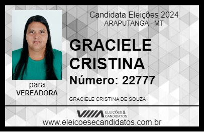 Candidato GRACIELE CRISTINA 2024 - ARAPUTANGA - Eleições