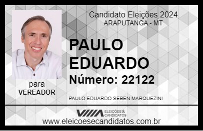 Candidato PAULO EDUARDO 2024 - ARAPUTANGA - Eleições