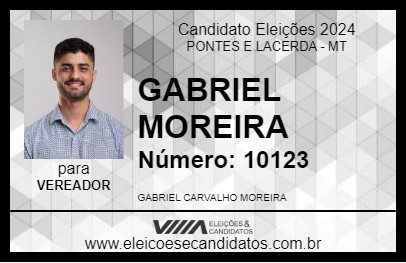 Candidato GABRIEL MOREIRA 2024 - PONTES E LACERDA - Eleições