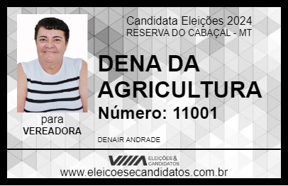 Candidato DENA DA AGRICULTURA 2024 - RESERVA DO CABAÇAL - Eleições