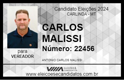 Candidato CARLOS MALISSI 2024 - CARLINDA - Eleições