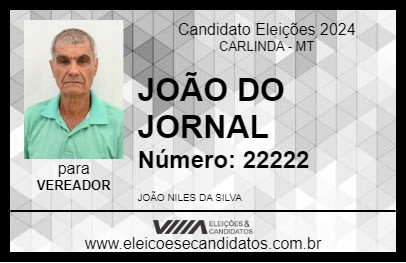 Candidato JOÃO DO JORNAL 2024 - CARLINDA - Eleições