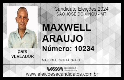 Candidato MAXWELL ARAUJO 2024 - SÃO JOSÉ DO XINGU - Eleições