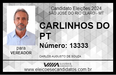 Candidato CARLINHOS DO PT 2024 - SÃO JOSÉ DO RIO CLARO - Eleições