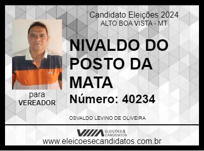 Candidato NIVALDO DO POSTO DA MATA 2024 - ALTO BOA VISTA - Eleições