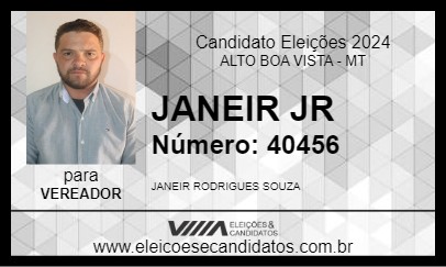 Candidato JANEIR JR 2024 - ALTO BOA VISTA - Eleições