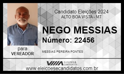 Candidato NEGO MESSIAS 2024 - ALTO BOA VISTA - Eleições