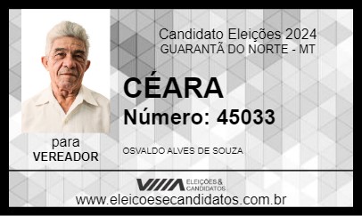 Candidato CÉARA 2024 - GUARANTÃ DO NORTE - Eleições