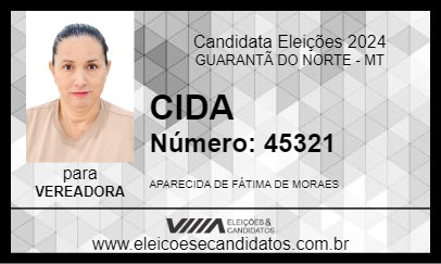 Candidato CIDA 2024 - GUARANTÃ DO NORTE - Eleições