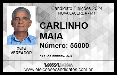 Candidato CARLINHO MAIA 2024 - NOVA LACERDA - Eleições