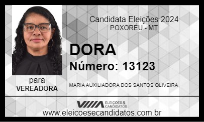 Candidato DORA 2024 - POXORÉU - Eleições