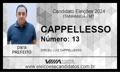 Candidato CAPPELLESSO 2024 - ITANHANGÁ - Eleições