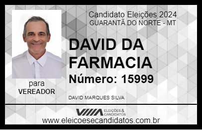 Candidato DAVID DA FARMACIA  2024 - GUARANTÃ DO NORTE - Eleições