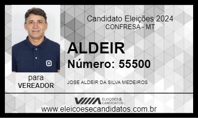 Candidato ALDEIR 2024 - CONFRESA - Eleições