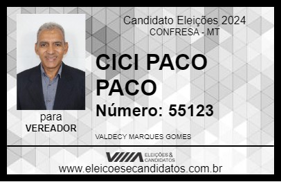 Candidato CICI PACO PACO 2024 - CONFRESA - Eleições