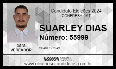 Candidato SUARLEY DIAS 2024 - CONFRESA - Eleições