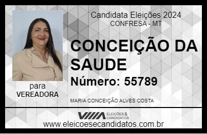 Candidato CONCEIÇÃO DA SAUDE 2024 - CONFRESA - Eleições