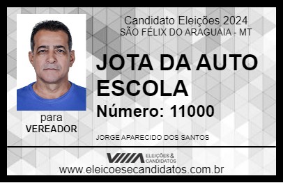 Candidato JOTA DA AUTO ESCOLA 2024 - SÃO FÉLIX DO ARAGUAIA - Eleições