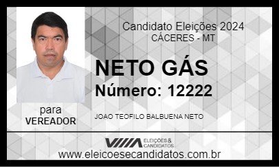 Candidato NETO GÁS 2024 - CÁCERES - Eleições