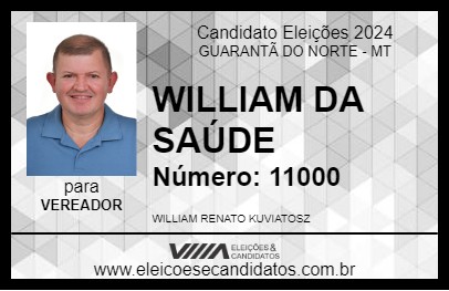 Candidato WILLIAM DA SAÚDE 2024 - GUARANTÃ DO NORTE - Eleições