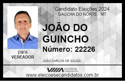 Candidato JOÃO DO GUINCHO 2024 - GAÚCHA DO NORTE - Eleições