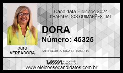 Candidato DORA 2024 - CHAPADA DOS GUIMARÃES - Eleições