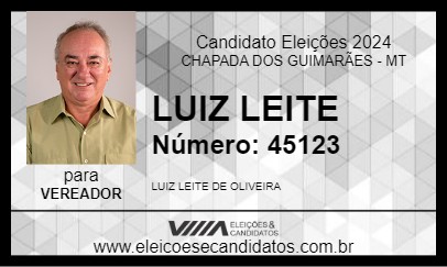 Candidato LUIZ LEITE 2024 - CHAPADA DOS GUIMARÃES - Eleições