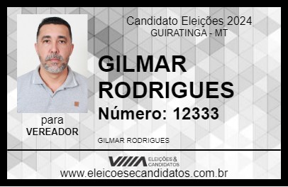 Candidato GILMAR RODRIGUES 2024 - GUIRATINGA - Eleições