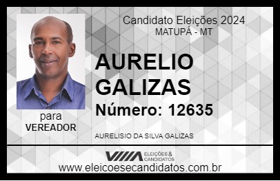 Candidato AURELIO GALIZAS 2024 - MATUPÁ - Eleições