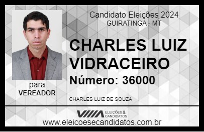 Candidato CHARLES LUIZ VIDRACEIRO 2024 - GUIRATINGA - Eleições