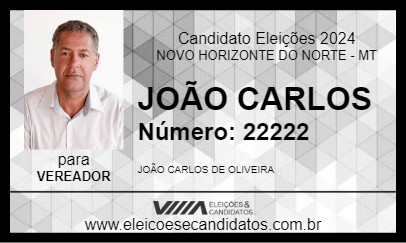 Candidato JOÃO CARLOS 2024 - NOVO HORIZONTE DO NORTE - Eleições