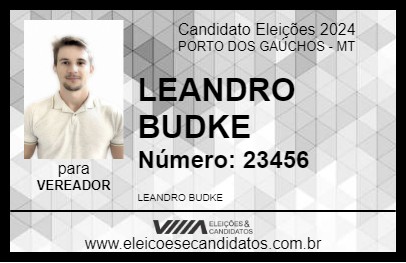 Candidato LEANDRO BUDKE 2024 - PORTO DOS GAÚCHOS - Eleições