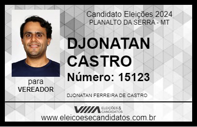 Candidato DJONATAN CASTRO 2024 - PLANALTO DA SERRA - Eleições