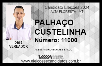 Candidato ALESSANDRO COSTELINHA 2024 - ALTA FLORESTA - Eleições