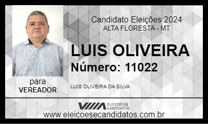 Candidato LUIS OLIVEIRA 2024 - ALTA FLORESTA - Eleições