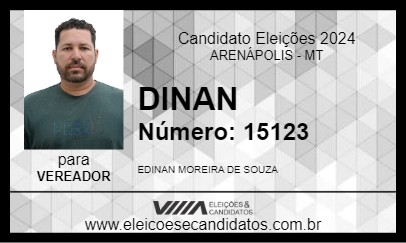 Candidato DINAN 2024 - ARENÁPOLIS - Eleições