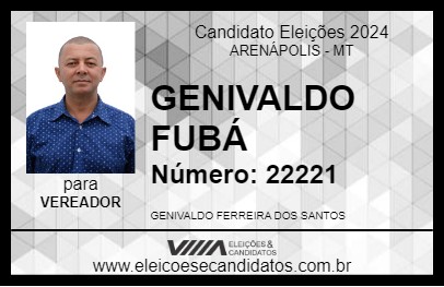 Candidato GENIVALDO FUBÁ 2024 - ARENÁPOLIS - Eleições