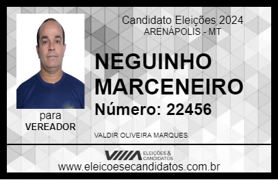 Candidato NEGUINHO MARCENEIRO 2024 - ARENÁPOLIS - Eleições