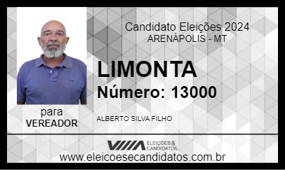 Candidato LIMONTA 2024 - ARENÁPOLIS - Eleições