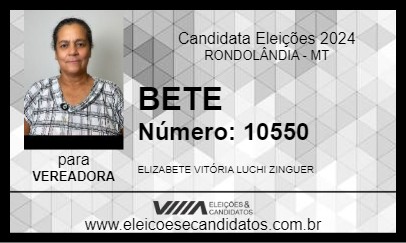 Candidato BETE 2024 - RONDOLÂNDIA - Eleições