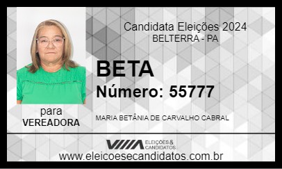 Candidato BETA 2024 - BELTERRA - Eleições