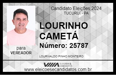 Candidato LOURINHO CAMETÁ 2024 - TUCURUÍ - Eleições