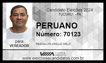 Candidato PERUANO 2024 - TUCURUÍ - Eleições