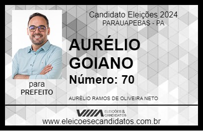 Candidato AURÉLIO GOIANO 2024 - PARAUAPEBAS - Eleições