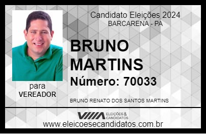 Candidato BRUNO MARTINS 2024 - BARCARENA - Eleições