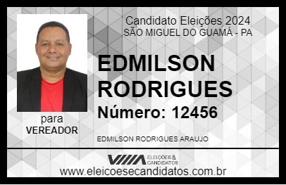 Candidato EDMILSON RODRIGUES 2024 - SÃO MIGUEL DO GUAMÁ - Eleições