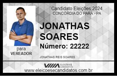 Candidato JONATHAS SOARES 2024 - CONCÓRDIA DO PARÁ - Eleições