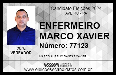 Candidato ENFERMEIRO MARCO XAVIER 2024 - AVEIRO - Eleições