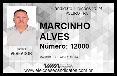 Candidato MARCINHO ALVES 2024 - AVEIRO - Eleições