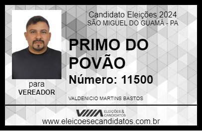 Candidato PRIMO DO POVÃO 2024 - SÃO MIGUEL DO GUAMÁ - Eleições